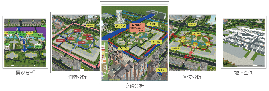 智慧規劃三維一體化解決方案