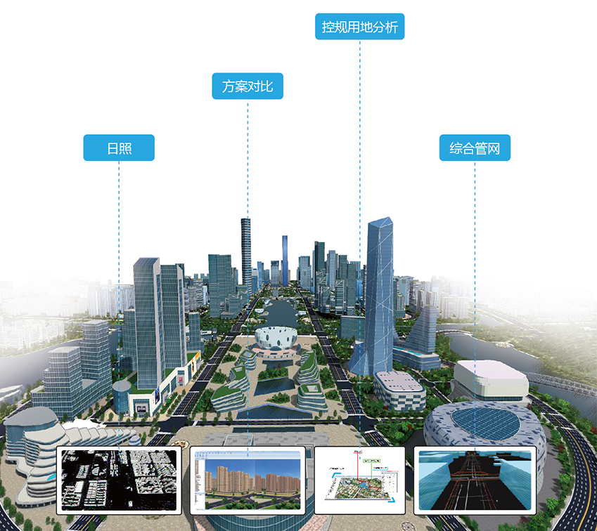 智慧規劃三維一體化解決方案