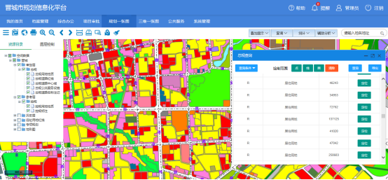 晉城市規劃局規劃信息化平臺建設項???2018???項目情況1537.png